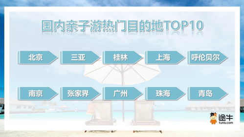 暑期親子游新熱點(diǎn) 三亞上榜國(guó)內(nèi)TOP10，出境游亦獲青睞